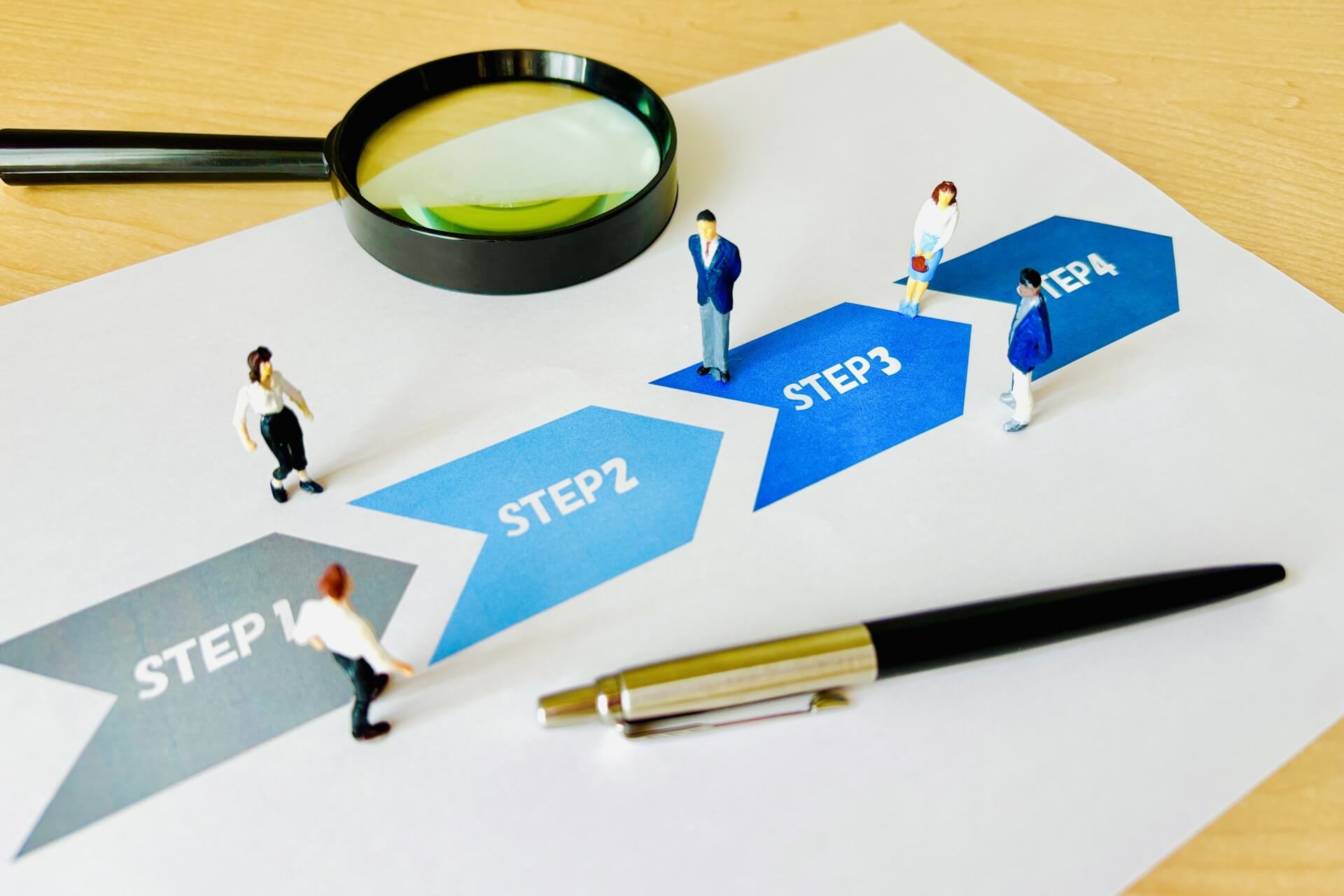 リーダーシップ研修で人材育成を成功に導くための進め方